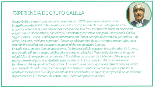 Aparición de Josep Maria Galilea en la revista Actualidad Aseguradora - 30 octubre 2023 - Claves para seducir a los inversores 3