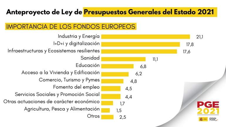 Cómo adaptar inversión y ahorro a los cambios fiscales que vienen. Planes de pensiones. 1 Cómo adaptar inversión y ahorro a los cambios fiscales que vienen. Planes de pensiones. 1