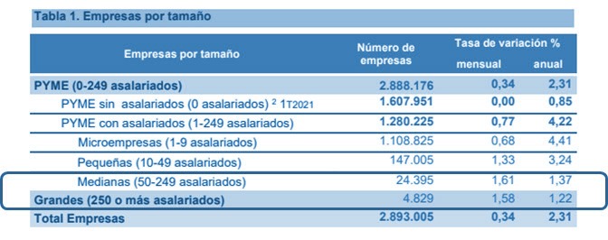 PREVISION SOCIAL EMPRESAS